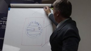 Техника ориентирования в туристском спортивном походе. 5 лекция