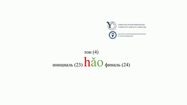 Китайский алфавит (пиньинь) часть I.