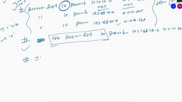Access Control List ( ACL ) | Standard and Extended Access-list смотреть онлайн
