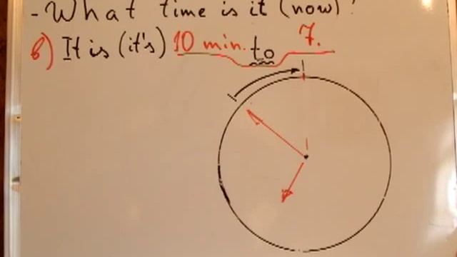 32. Английский. Грамматика. Вопросительные местоимения. Как спросить -- который час? смотреть онлайн