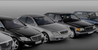 Обзоры авто