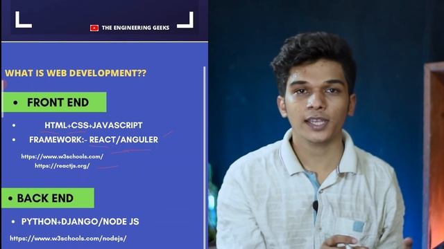 complete web development roadmap(noob to advanced) freelancing, placements the engineering geeks