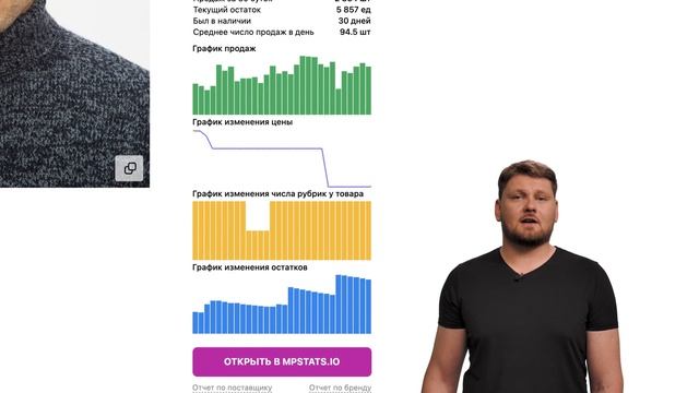 Лидирующий сервис аналитики маркетплейсов: обзор инструментов и возможностей MPSTATS