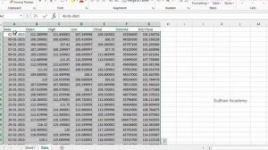 Downloading Share prices - Method 2 Using Excel sheet