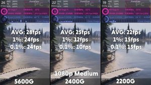 AMD Ryzen 5600g vs 2400g vs 2200g Benchmark