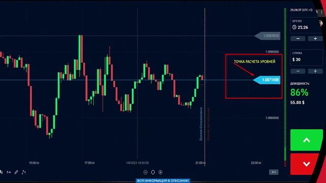 КАК ЗАРАБАТЫВАТЬ НА БИНАРНЫХ ОПЦИОНАХ! МОЙ ОПЫТ! ЖИВАЯ ТОРГОВЛЯ!
