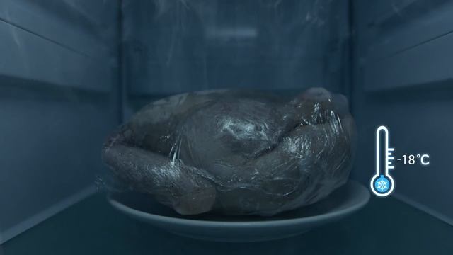 #ImHome - Refrigerators - MENA - Midea смотреть онлайн