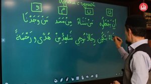 Правила чтения Корана.Тема: Правила нун сакин и танвин (Идгам).