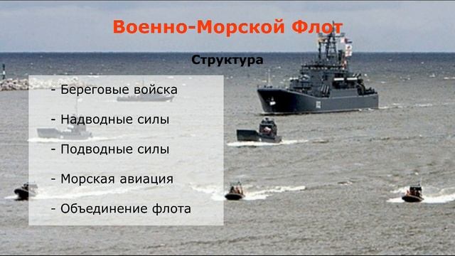 26 июля 2020 года — День Военно-Морского Флота Российской Федерации.