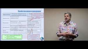 Лекция 11. Шкалы измерения. 11.3. Типы  шкал