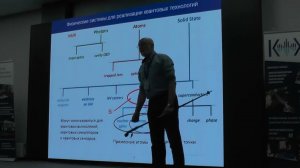 Константин Ельцов. Квантовые схемы на кремниевой платформе