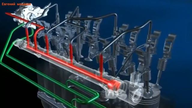 Дизельная форсунка Common Rail. (принцип работы) смотреть онлайн