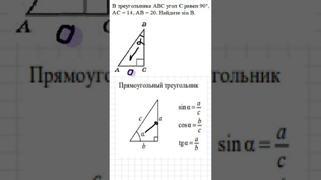 КАК НАЙТИ СИНУС, ЕСЛИ НЕ ЗНАЕШЬ, ЧТО ЭТО ТАКОЕ?