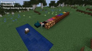 Sculk Sensor Tutorial - Everything About the Sculk Sensor in Minecraft 1.19!