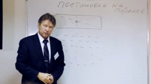 Секрет первого впечатления на публике. Правила и типичные ошибки.