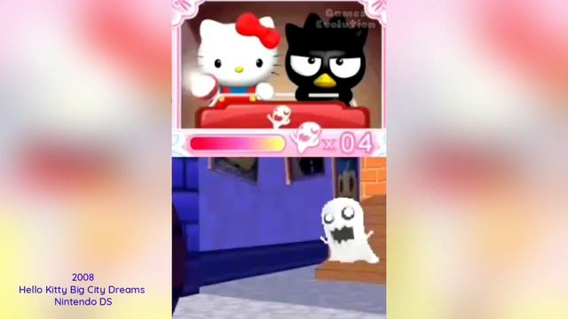 Evolution of Hello Kitty Games 1990-2021