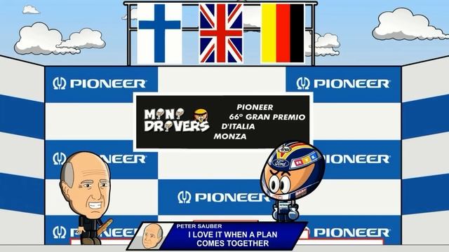 FOLLOW YOUR DREAMS! - MiniDrivers for Sauber F1 Team