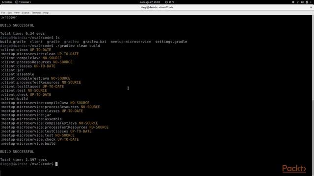 Building Effective Microservices : Creating Your Microservice with Gradle | packtpub.com смотреть онлайн