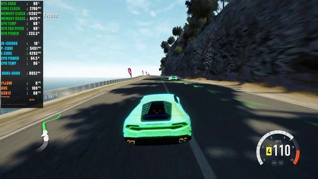 Forza Horizon 2 | Xenia Canary 2023 | Xbox 360 Emulator | RTX 4080 | i9 13900K 5.8GHz | 4K 60FPS