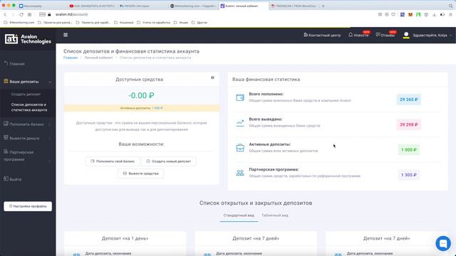 🔥Avalon.ltd💰Как заработать и не потерять деньги ?