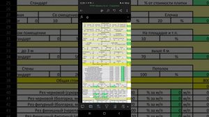 Теперь считать - ОДНО УДОВОЛЬСТВИЕ. Полная таблица для РАСЧЁТА СТОИМОСТИ РАБОТ по УКЛАДКЕ ПЛИТКИ.