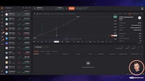 Фонды ликвидности с постоянным ростом - ВТБ, Альфа и Сбер - зачем мне все 3