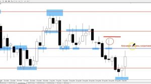 GOLD/USD - ЕЖЕНЕДЕЛЬНЫЙ АНАЛИЗ РЫНКА #ФОРЕКС С 05 по 09 СЕНТЯБРЯ 2016. АНАЛИЗ ФОРЕКС.