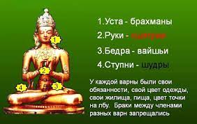 3/3. ИДЕАЛЬНОЕ ОБЩЕСТВО: ЧЕТЫРЕ СОСЛОВИЯ. Леонид Тугутов (Лакшми Нараяна дас). Лекция-семинар.