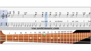 Современная балалайка, песня из к/ф Титаник песня под балалайку, ноты для балалайки бесплатно