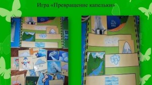 Мастер – класс.Лэпбук – как инновационный подходв работе с детьми школьного возраста