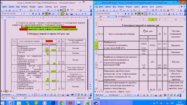 Облік господарських операцій Інструкційна картка для учнів ПТНЗ смотреть онлайн