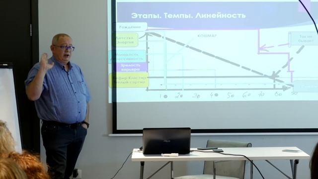 Типы старения лица - Какие типы старения существуют и как сохранить молодость? (часть 1)