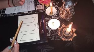 Проживание руны Уруз