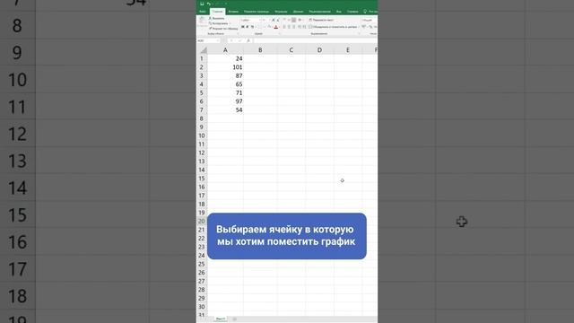 Как создать график в ячейке #excel #лайфхак #фишки #exceltips #exceltutorial #excelformula