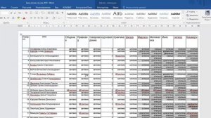 Рассылка в Ворде