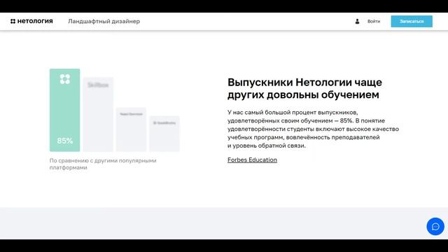 Курс Профессия Ландшафтный дизайн старт в профессии с нуля от Нетологии со скидкой до 40%