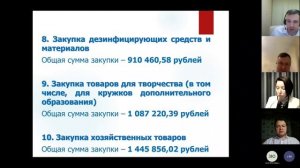 2023 01 25 Заседание управляющего совета