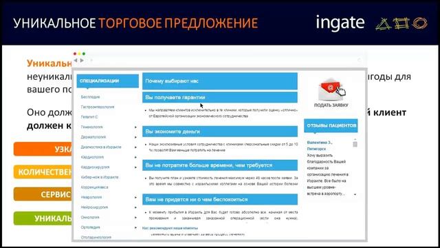 Комплексный маркетинг: новый подход к повышению продаж в теории и практике