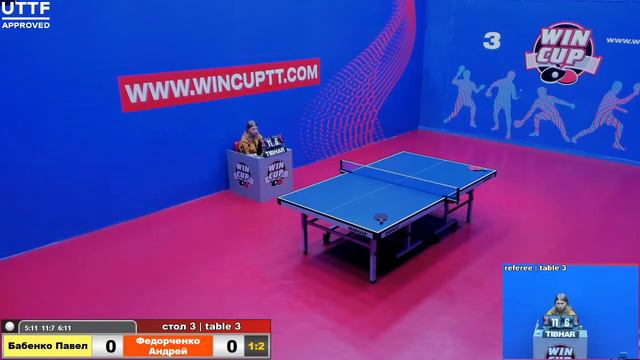 Бабенко Павел 2-3 Федорченко Андрей    Восток 5 WIN CUP 28.11.20  Зал 3 смотреть онлайн