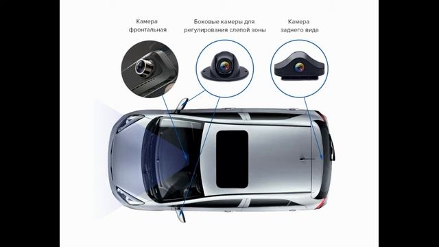 ? ВИДЕОРЕГИСТРАТОР FANSICOUK ADAS. ЗЕРКАЛО РЕГИСТРАТОР с 4-мя HD КАМЕРАМИ. смотреть онлайн