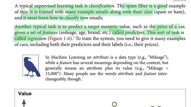Introduction to Machine Learning for beginners-Part 1