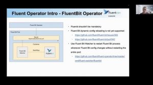 Hands-on Workshop: Fluent Operator | Intro - Benjamin Huo & Han Zhu, QingCloud Technologies