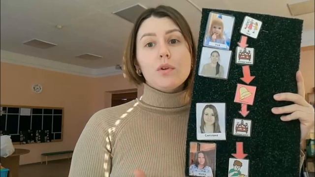 Обучение ребёнка навыку делиться пережитыми событиями. смотреть онлайн