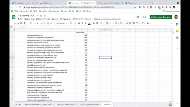 Как составить (расширить) семантическое ядро бесплатно смотреть онлайн
