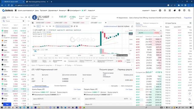 DOOGECOIN/Как заработать на мемкойнах?Почему растут мем монеты?