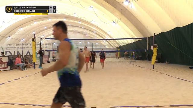 Финал: Дроздов / Кузнецов VS Носенко / Копылов |  MEN MEDIUM A -  07.05.2023
