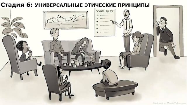 Теория морального развития Кольберга / Переводы ЧК смотреть онлайн