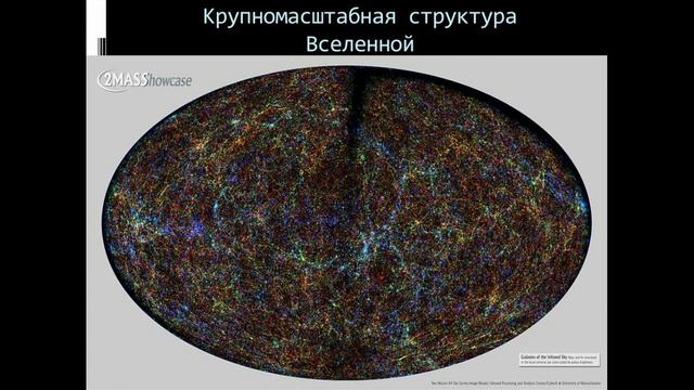 Сказка про курочку Рябу, расшифровка.