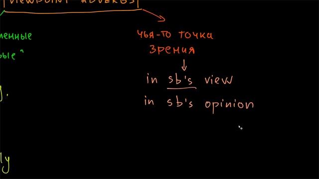 Viewpoint Adverbs - наречия показывающие личное мнение смотреть онлайн