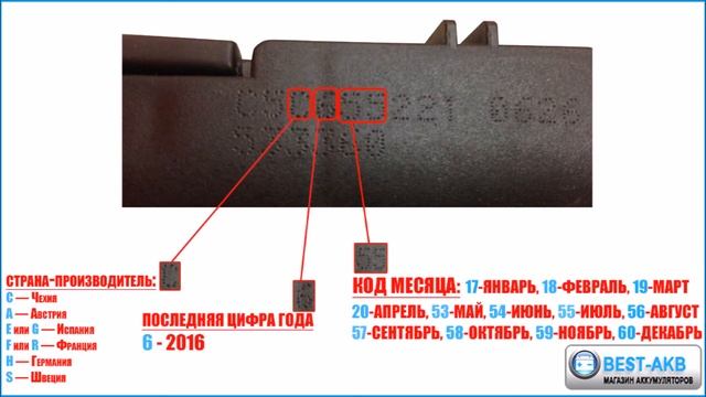 Как определить дату производства аккумуляторов Varta Bosch Gigawatt Energizer Berga Blackmax